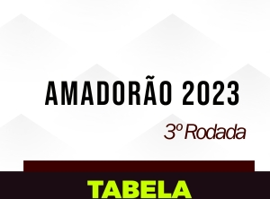 Campeonato Amador tem 3ª rodada nesse fim de semana