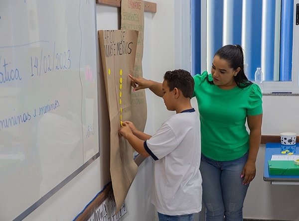 Prefeitura de Araxá repassa recursos para as Caixas Escolares