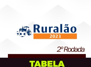 Vem aí a segunda rodada do Ruralão 2023